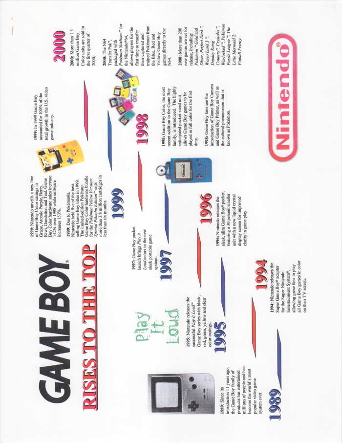 Game Boy Color press release 3 Game Boy Color press release 3
