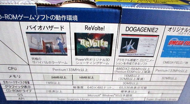 Bottom of box detail