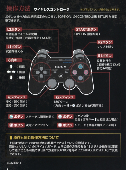 Back of manual Back of manual